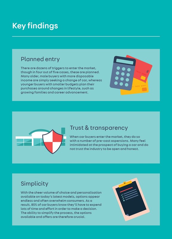 Auto Trader Car Buyers Report 2017 key findings 1 Auto Trader Car Buyers Report 2017 key findings 1