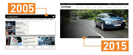 harwoods website comparison 2005 - 2015