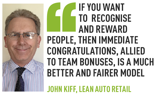 John Kiff Lean Auto retail emplyee recognition