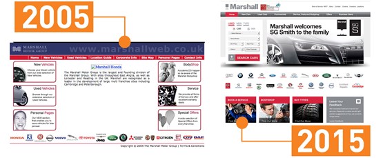 Marshalls website comparison 2005-2015