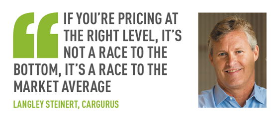 If you’re pricing at the right level, it’s not a race to the bottom, it’s a race to the market average  Langley Steinert, CarGurus