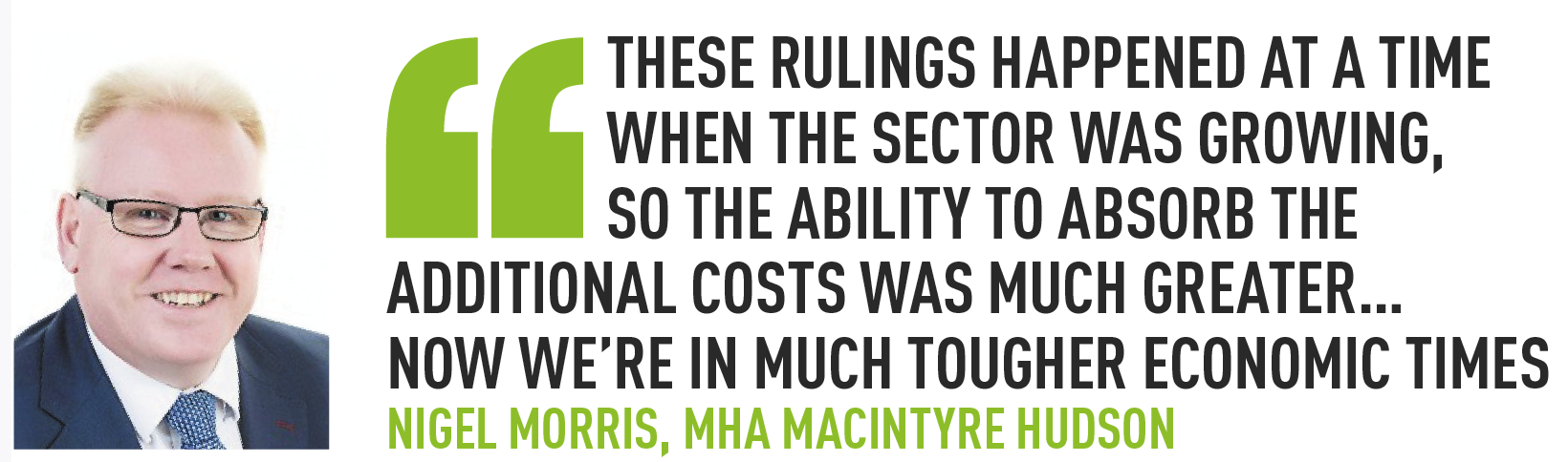 Nigel Morris, MHA MacIntyre Hudson